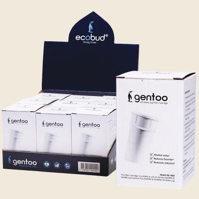 Replacement Filter for Ecobud Gentoo x9 Replacement Filter for Ecobud Gentoo x9