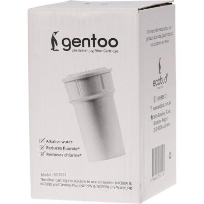 Ecobud Replacement Filter For Ecobud Gentoo 1